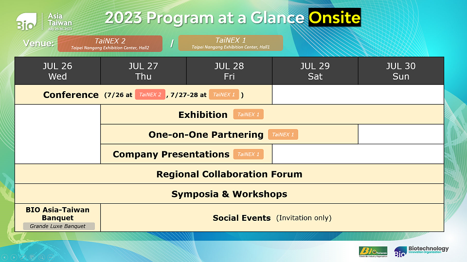BIO Asia-Taiwan 2023 timetable